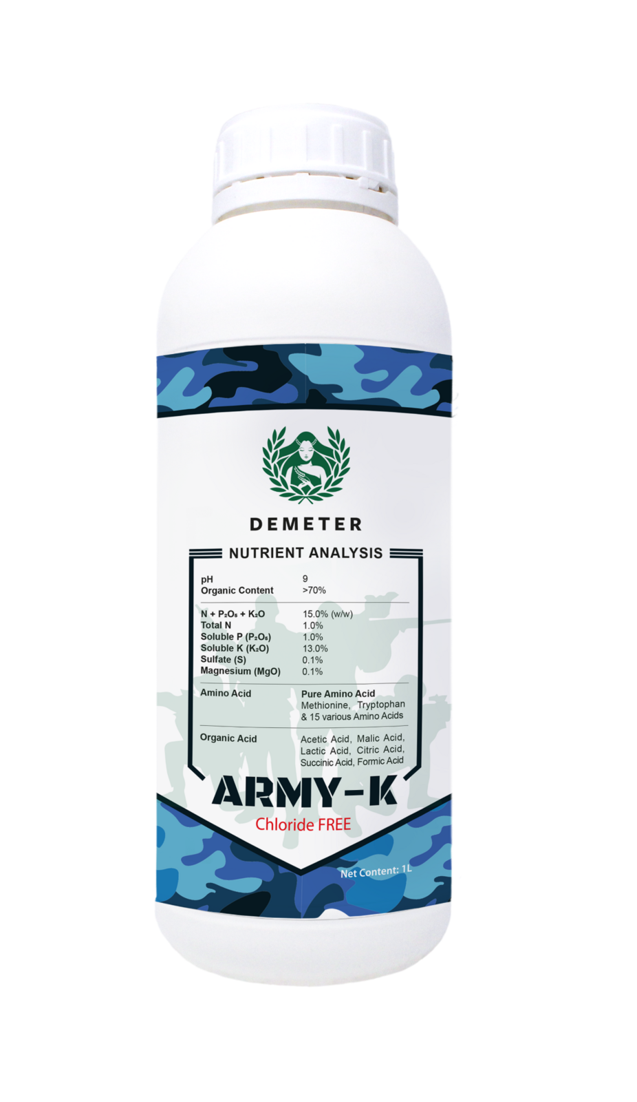 ARMY-K